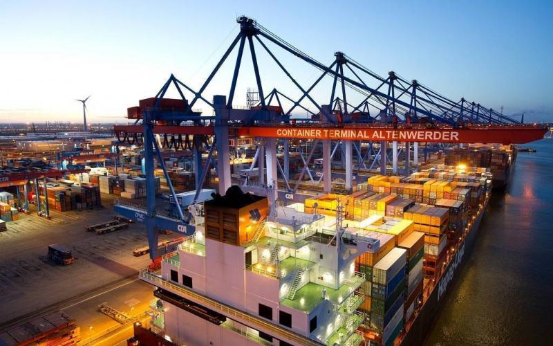 Predictions of Global Trade Contraction in 2023