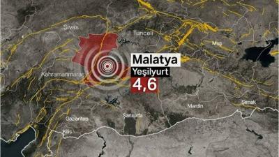 New Earthquake Strikes Malatya Province, Turkey (Video)