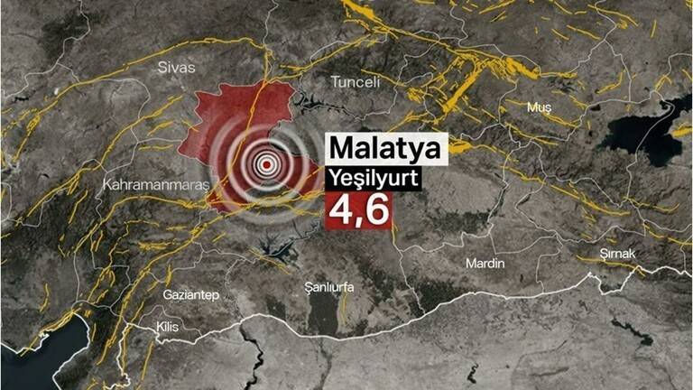 New Earthquake Strikes Malatya Province, Turkey (Video)