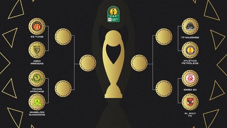 Result of the 2024 African Champions League Draw: Featuring Two Arab Teams