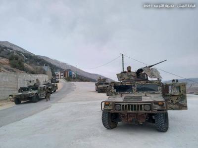 Security Measures Summary for March 2024