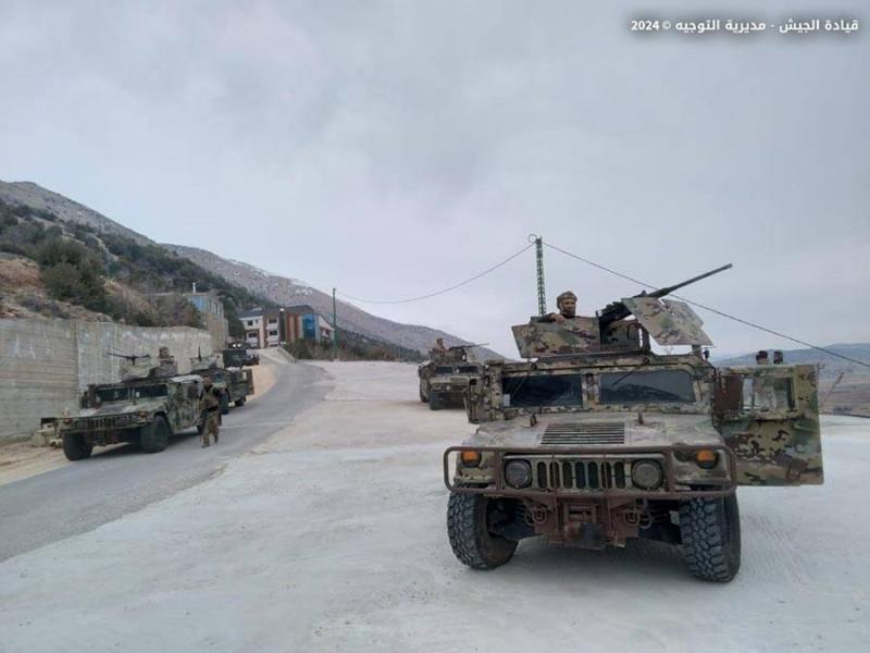 Security Measures Summary for March 2024