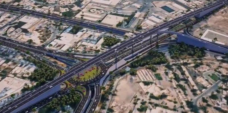 Several Projects to Alleviate Traffic Congestion in Iraq