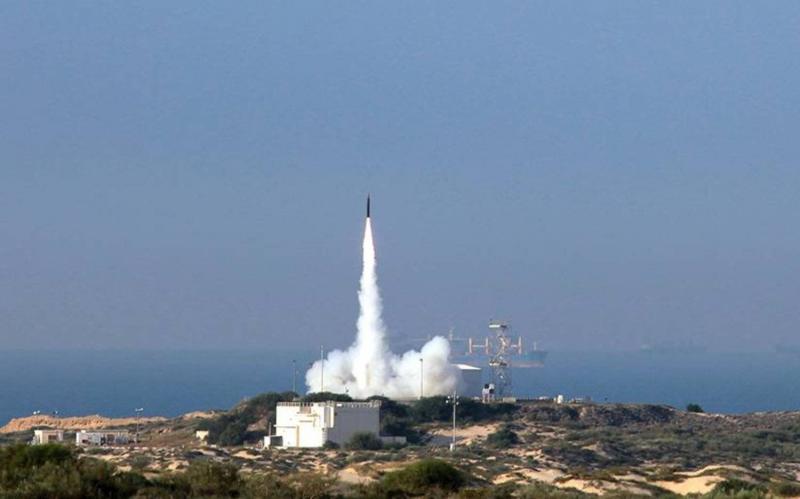 Israel Uses 