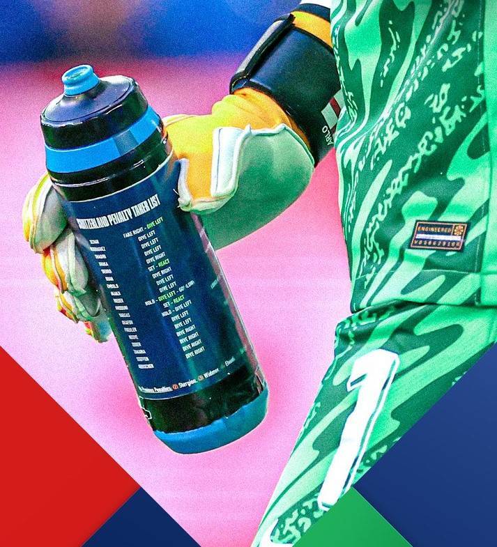 Controversial Water Bottle: Did England Qualify 