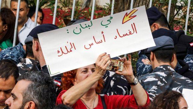 Lebanon: Highest Corruption Rate in the World