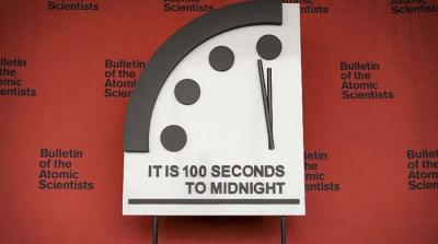 Is the End of the World Near?