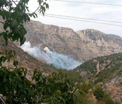 Mutual Shelling Along the Southern Lebanese Border