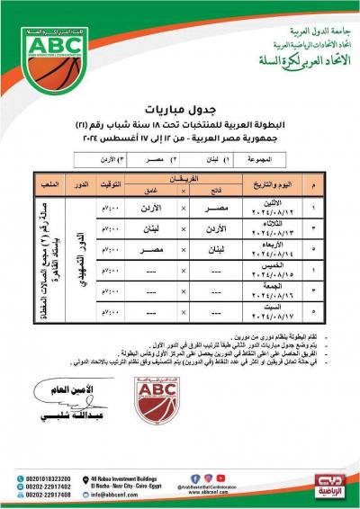 Arab Basketball Championship for Juniors Kicks Off in Cairo Tonight
