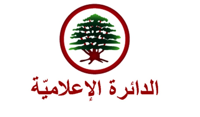 The Forces: The Resistance Axis Once Again Proves Its Goal is to Kidnap Lebanon