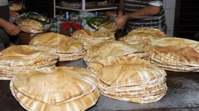 Weekly Price Demand for Bread