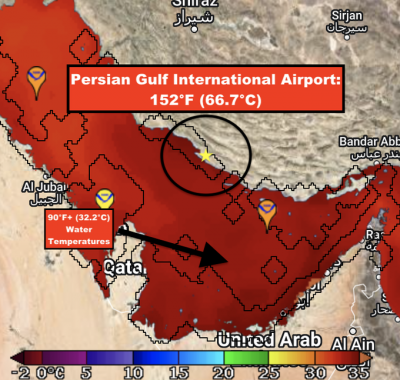 Record Heat in an Arab Country