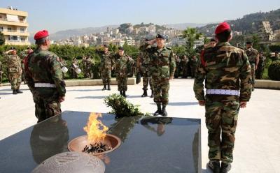 Presidentially... Does the "Party" Support the Army Commander?