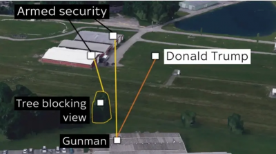 Title: Tree Conceals Trump Shooter from Security Eyes (Image)
