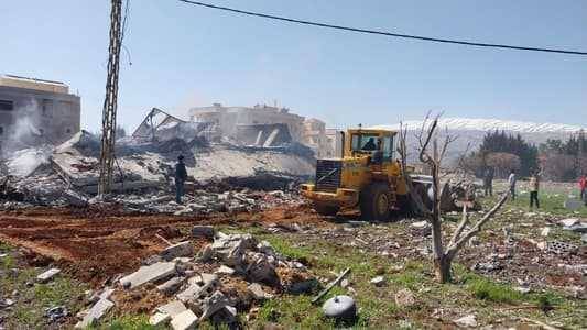 Has the Probability of a Major War on the Southern Lebanon Front Increased?