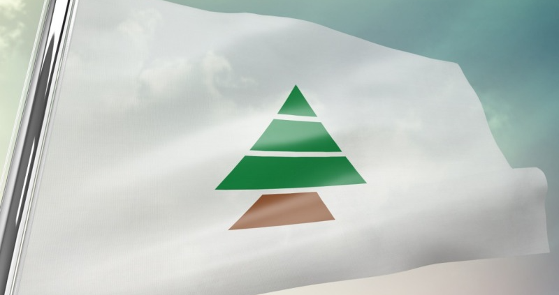 The Kataeb Party to 