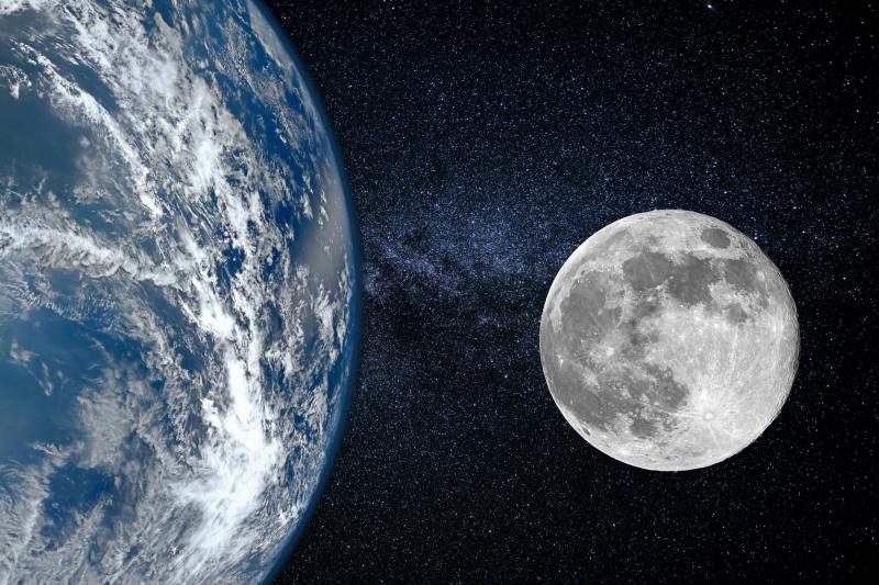 Exploring Mars and the Moon: Establishing a Station in India