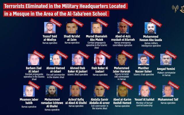 Israel Claims It Killed 19 Hamas and Jihad Activists