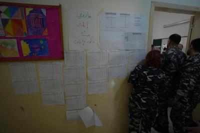 بالأرقام: النتائج النهائية لانتخابات بلدية صيدا