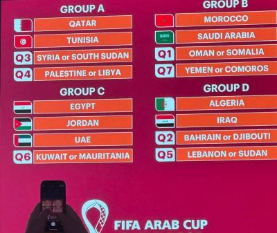لبنان يواجه السودان في الدور التمهيدي المؤهل لفيفا كأس العرب قطر 2025