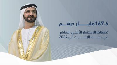 الإمارات في المركز العاشر عالمياً كأكبر وجهة للاستثمار الأجنبي المباشر