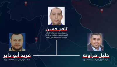 إسرائيل تكشف عن شبكة صرافة لحماس في تركيا.. ما علاقة إيران؟