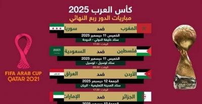 كأس العرب 2025... جدول مباريات ومواعيد الدور ربع النهائي