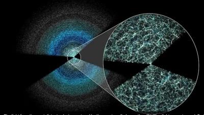 الخريطة الأكثر دقة للكون تكشف عن 47 مليون مجرة