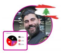 حسن كريك حسن كريك