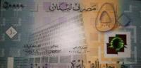 التحديات التي تواجه الاقتصاد اللبناني
