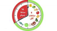 الصيام المتقطع