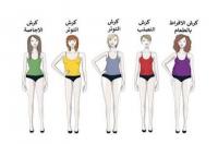 تأثير التوتر