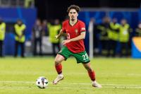 The most expensive players participating in the 2026 World Cup The most expensive players participating in the 2026 World Cup.