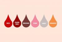 What is the natural color of menstrual blood? What is the normal color of menstrual blood?