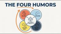 The most famous theories that science has proven wrong Famous theories that science has proven wrong