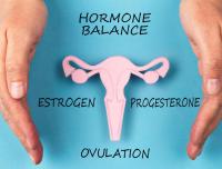 Hormonal changes Hormonal changes