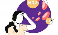 Symptoms of vitamin B12 deficiency Symptoms of Vitamin B12 deficiency
