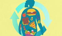 Slow metabolism