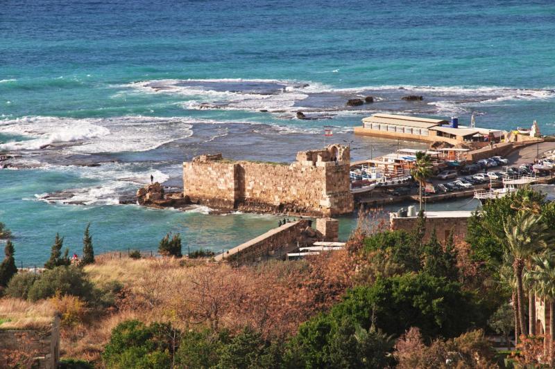 Top Walking Destinations in Byblos