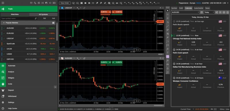 Top Trading Companies in Lebanon: An In-Depth Guide for Investors