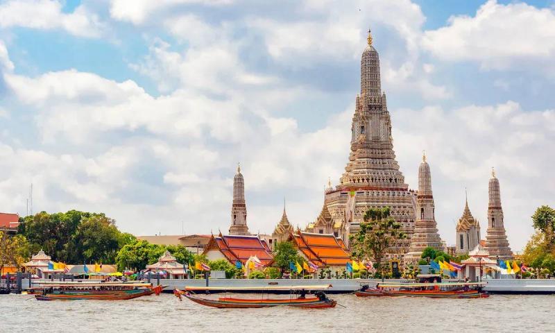 Top 10 Most Visited Cities Worldwide in 2026