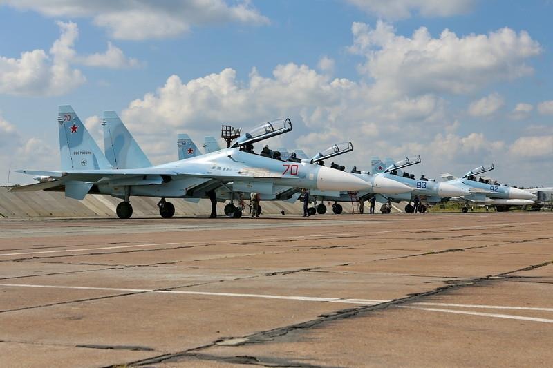 Top Countries with the Largest Military Aircraft Fleets in 2026