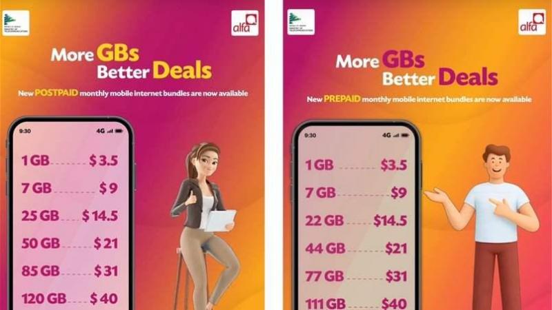 Alfa's Internet Packages: A Comprehensive Guide for Lebanese Customers