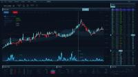 Stock trading Stock trading