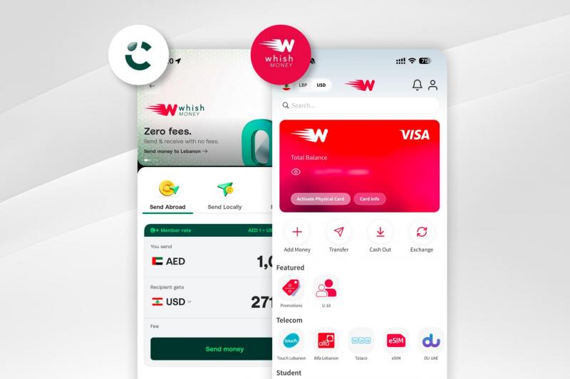 Bank Transfer Fees in Lebanon: A Comprehensive Guide