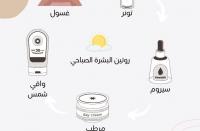 العناية بالبشرة العناية بالبشرة