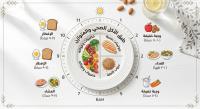 Healthy eating schedules Healthy eating schedules