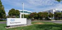 Roche Holding Roche Holding