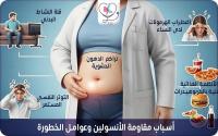 مقاومة الإنسولين مقاومة الإنسولين