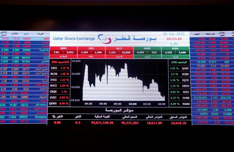 بورصة قطر تغلق منخفضة